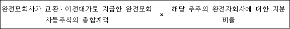 첨부이미지
