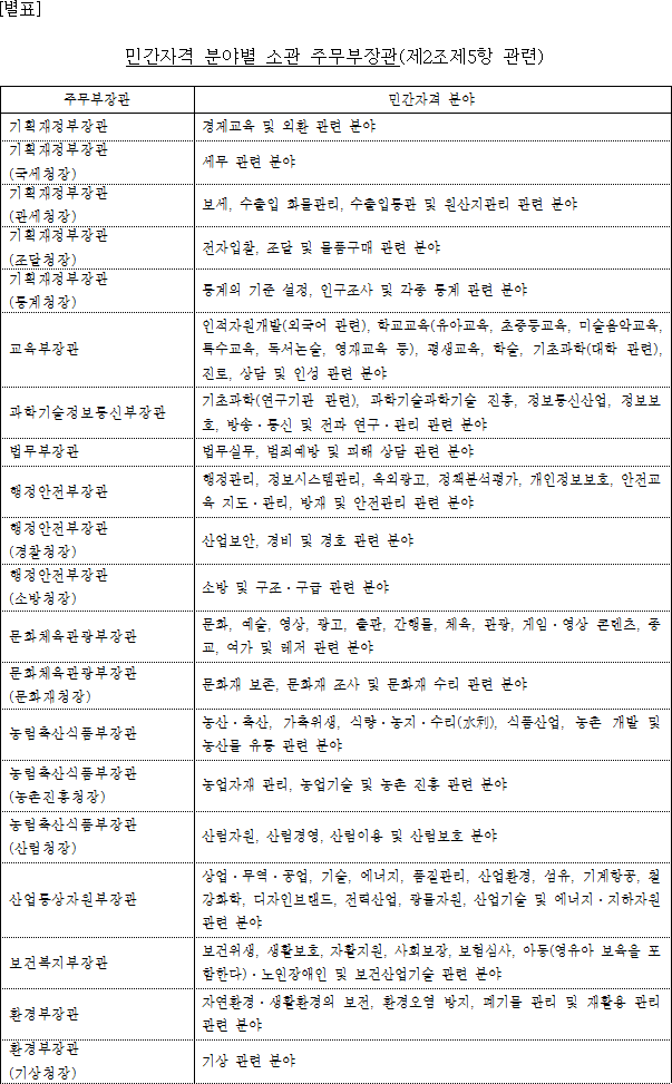 첨부이미지