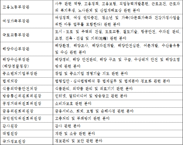 첨부이미지