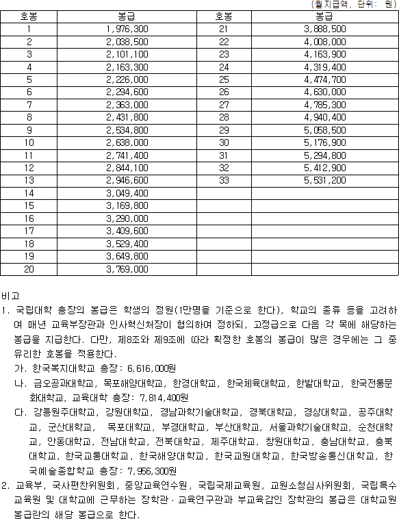 첨부이미지