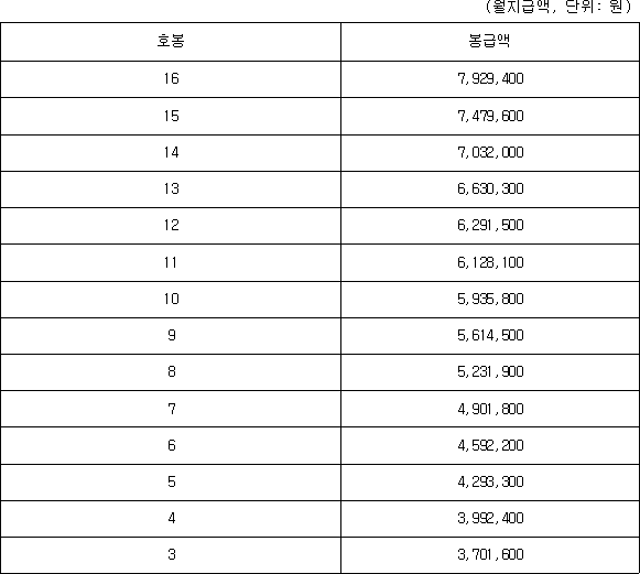 첨부이미지