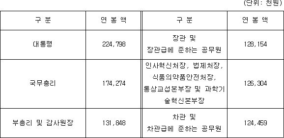 첨부이미지
