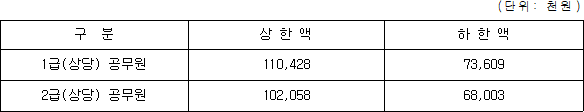 첨부이미지