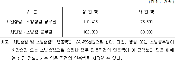 첨부이미지