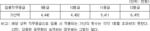 첨부이미지