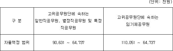 첨부이미지