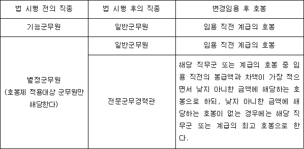 첨부이미지