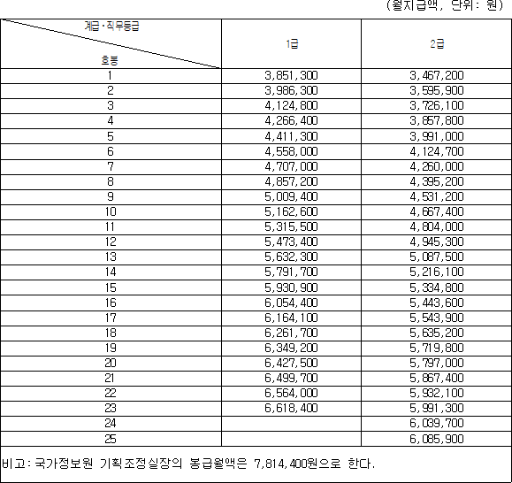 첨부이미지