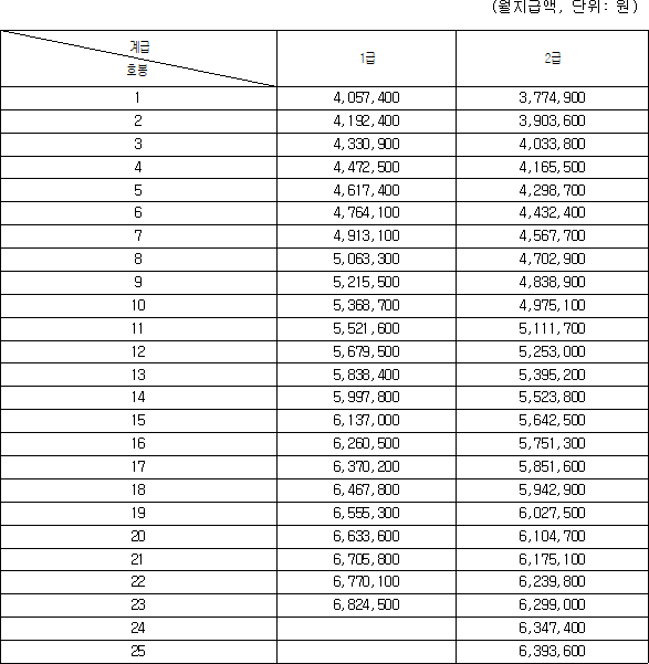 첨부이미지