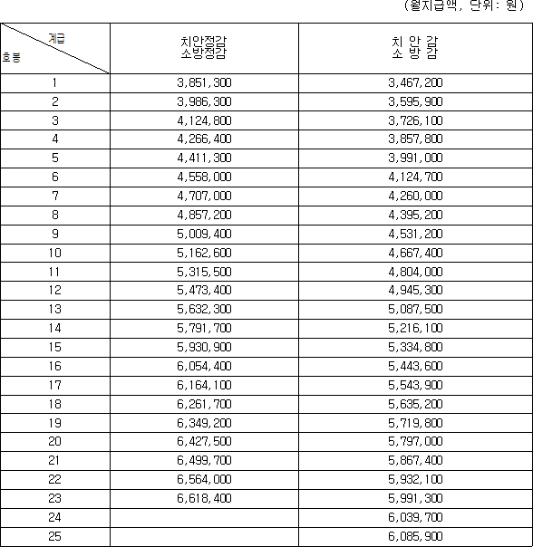 첨부이미지