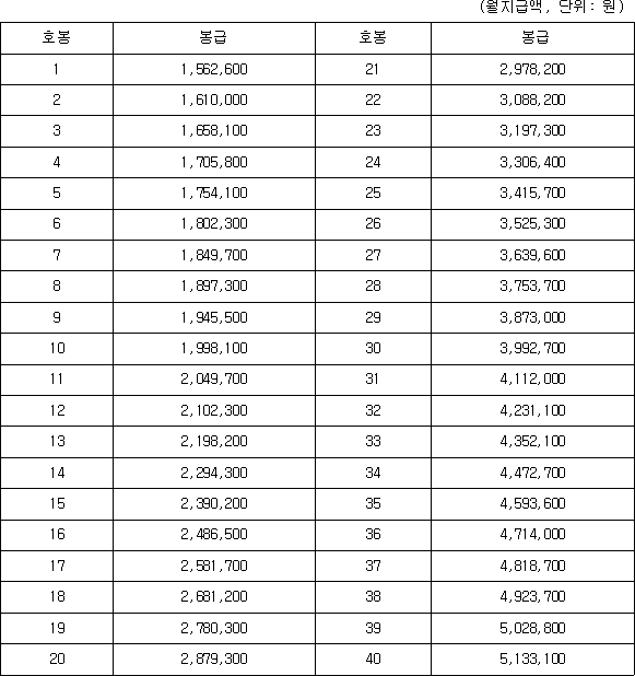 첨부이미지