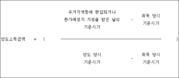 첨부이미지