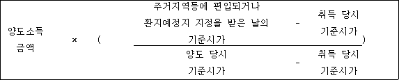 첨부이미지