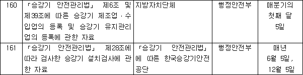 첨부이미지
