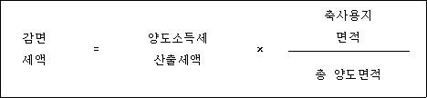 첨부이미지