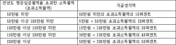 첨부이미지