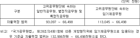 첨부이미지