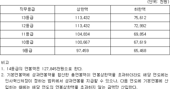 첨부이미지