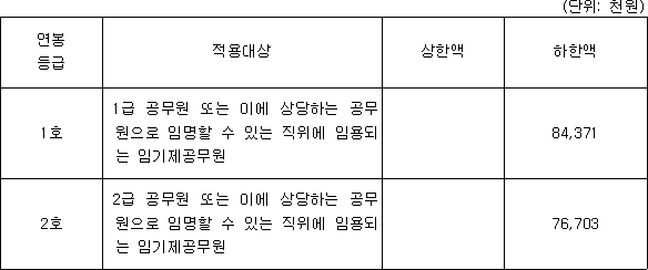 첨부이미지