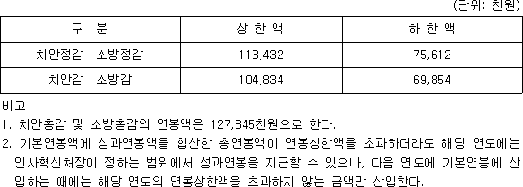 첨부이미지