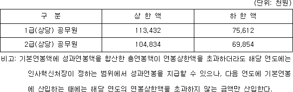첨부이미지
