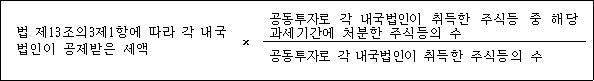 첨부이미지