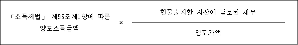 첨부이미지