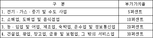 첨부이미지