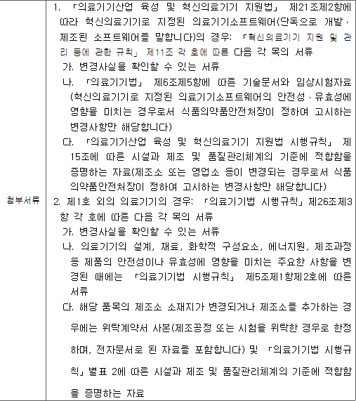 첨부이미지