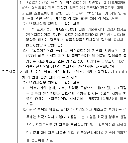 첨부이미지