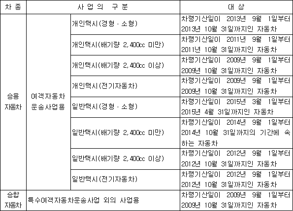 첨부이미지