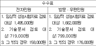 첨부이미지