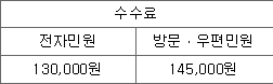 첨부이미지