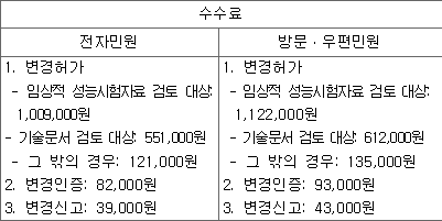 첨부이미지