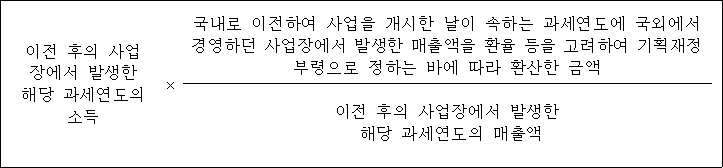 첨부이미지