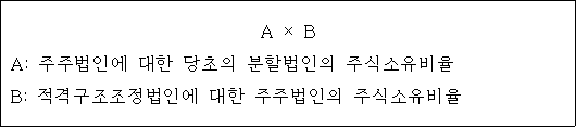 첨부이미지