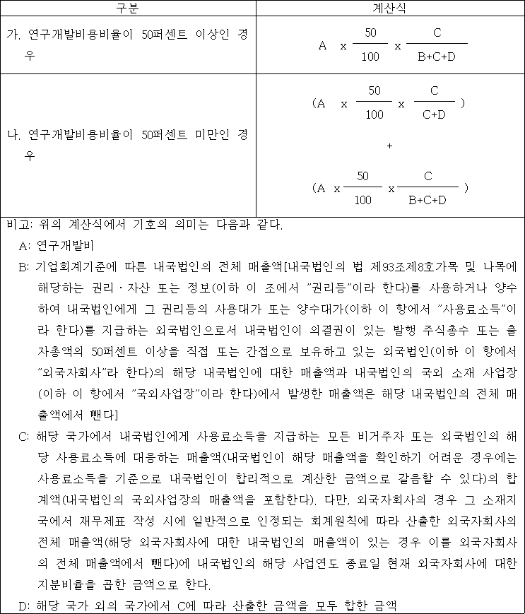 첨부이미지