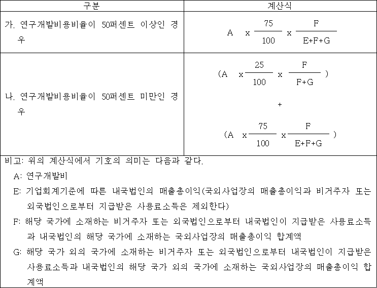 첨부이미지