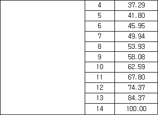 첨부이미지 첨부이미지