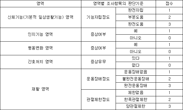 첨부이미지 첨부이미지