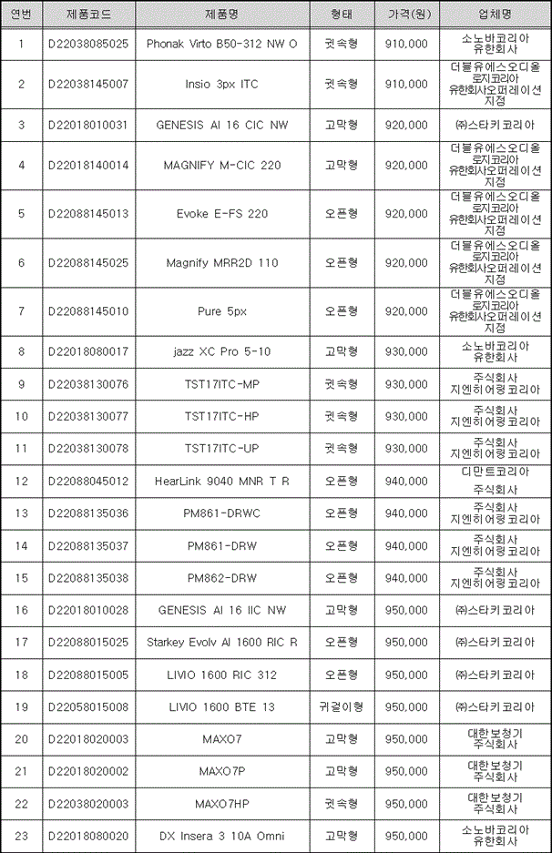 첨부이미지 첨부이미지