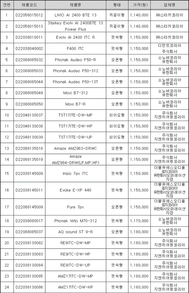 첨부이미지 첨부이미지