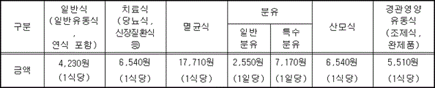 첨부이미지 첨부이미지