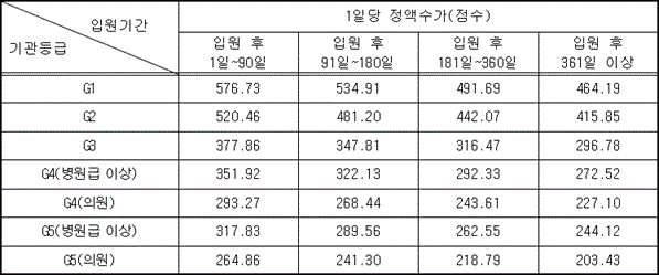 첨부이미지 첨부이미지
