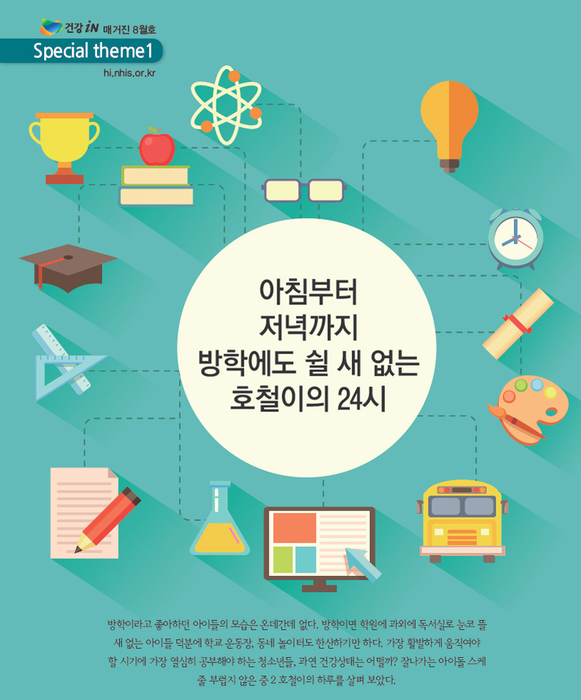 아침부터저녁까지방학에도 쉴 새 없는호철이의 24시 방학이라고 좋아하던 아이들의 모습은 온데간데 없다. 방학이면 학원에 과외에 독서실로 눈코 뜰새 없는 아이들 덕분에 학교 운동장, 동네 놀이터도 한산하기만 하다. 가장 활발하게 움직여야할 시기에 가장 열심히 공부해야 하는 청소년들, 과연 건강상태는 어떨까? 잘나가는 아이돌 스케줄 부럽지 않은 중 2 호철이의 하루를 살펴 보았다