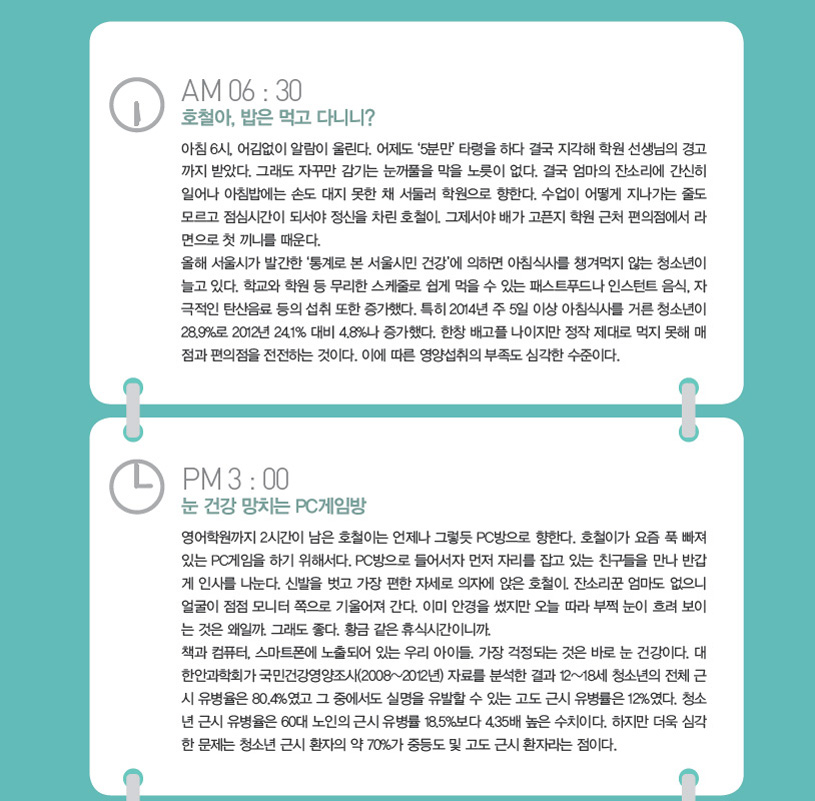 AM 06 : 30호철아, 밥은 먹고 다니니? 아침 6시, 어김없이 알람이 울린다. 어제도 ‘5분만’ 타령을 하다 결국 지각해 학원 선생님의 경고까지 받았다. 그래도 자꾸만 감기는 눈꺼풀을 막을 노릇이 없다. 결국 엄마의 잔소리에 간신히 일어나 아침밥에는 손도 대지 못한 채 서둘러 학원으로 향한다. 수업이 어떻게 지나가는 줄도 모르고 점심시간이 되서야 정신을 차린 호철이. 그제서야 배가 고픈지 학원 근처 편의점에서 라면으로 첫 끼니를 때운다. 올해 서울시가 발간한 ‘통계로 본 서울시민 건강’에 의하면 아침식사를 챙겨먹지 않는 청소년이 늘고 있다. 학교와 학원 등 무리한 스케줄로 쉽게 먹을 수 있는 패스트푸드나 인스턴트 음식, 자 극적인 탄산음료 등의 섭취 또한 증가했다. 특히 2014년 주 5일 이상 아침식사를 거른 청소년이 28.9%로 2012년 24.1% 대비 4.8%나 증가했다. 한창 배고플 나이지만 정작 제대로 먹지 못해 매점과 편의점을 전전하는 것이다. 이에 따른 영양섭취의 부족도 심각한 수준이다/ PM 3 : 00 눈 건강 망치는 PC게임방 영어학원까지 2시간이 남은 호철이는 언제나 그렇듯 PC방으로 향한다. 호철이가 요즘 푹 빠져있는 PC게임을 하기 위해서다. PC방으로 들어서자 먼저 자리를 잡고 있는 친구들을 만나 반갑게 인사를 나눈다. 신발을 벗고 가장 편한 자세로 의자에 앉은 호철이. 잔소리꾼 엄마도 없으니 얼굴이 점점 모니터 쪽으로 기울어져 간다. 이미 안경을 썼지만 오늘 따라 부쩍 눈이 흐려 보이는 것은 왜일까. 그래도 좋다. 황금 같은 휴식시간이니까. 책과 컴퓨터, 스마트폰에 노출되어 있는 우리 아이들. 가장 걱정되는 것은 바로 눈 건강이다. 대한안과학회가 국민건강영양조사(2008~2012년) 자료를 분석한 결과 12~18세 청소년의 전체 근시 유병율은 80.4%였고 그 중에서도 실명을 유발할 수 있는 고도 근시 유병률은 12%였다. 청소년 근시 유병율은 60대 노인의 근시 유병률 18.5%보다 4.35배 높은 수치이다. 하지만 더욱 심각한 문제는 청소년 근시 환자의 약 70%가 중등도 및 고도 근시 환자라는 점이다.