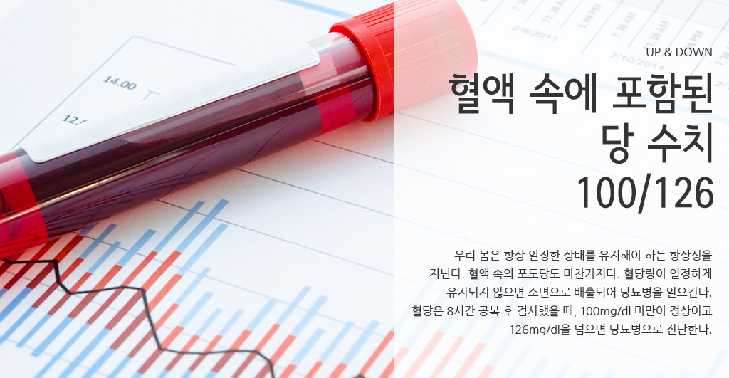 업엔다운 - 혈액 속에 포함된 당 수치 100/126