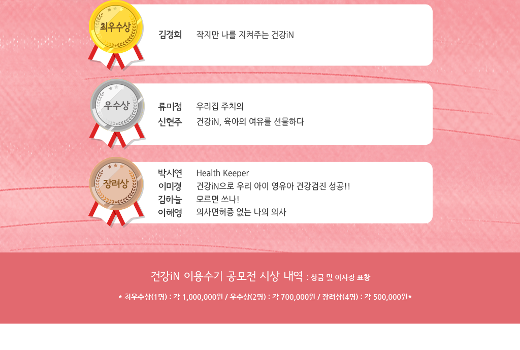 건강iN 이용수기 공모전 수상작 내역