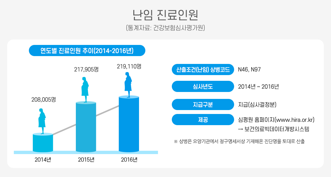 이미지2