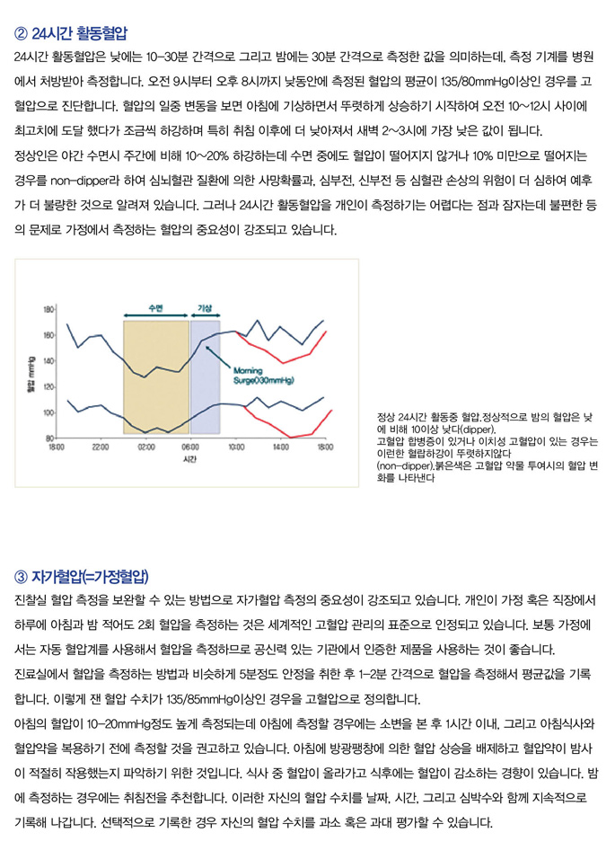고혈압,단순히 숫자로만 이해하고 있나요